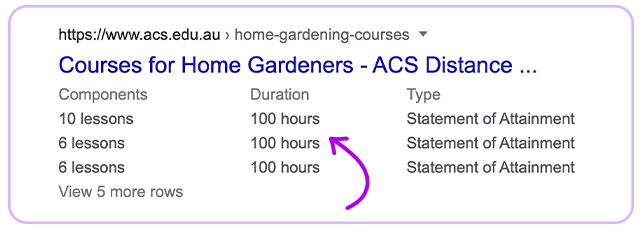 Course timing duration